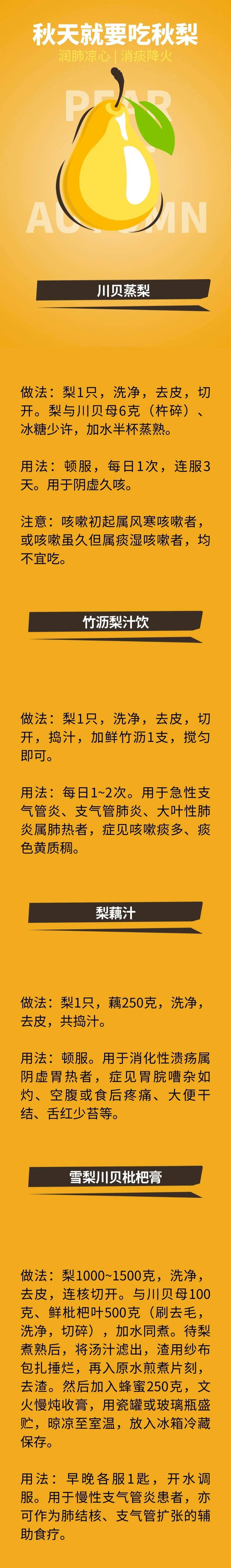 秋天就要多喫梨！這4個秋梨的“黃金搭配”，把肺養得壯壯的