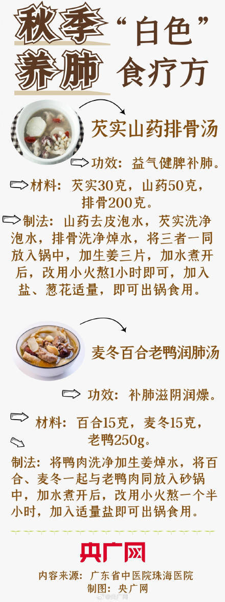 秋季爲什么要多喫白色食物？