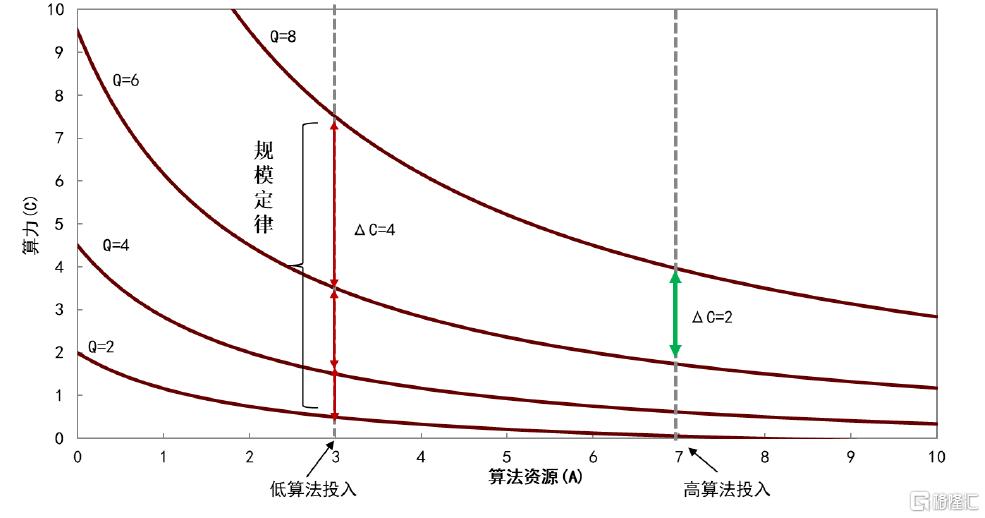 中金：從規模經濟看DeepSeek對創新發展的啓示